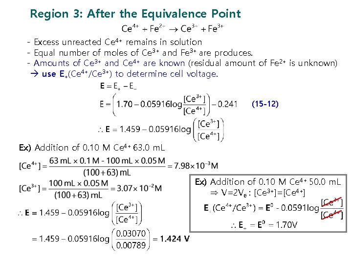 Region 3: After the Equivalence Point - Excess unreacted Ce 4+ remains in solution