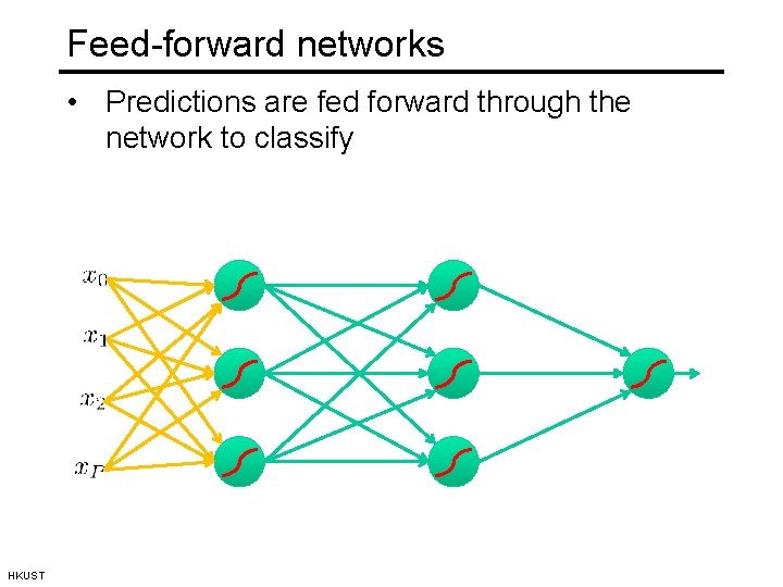 Feed-forward networks • Predictions are fed forward through the network to classify HKUST 