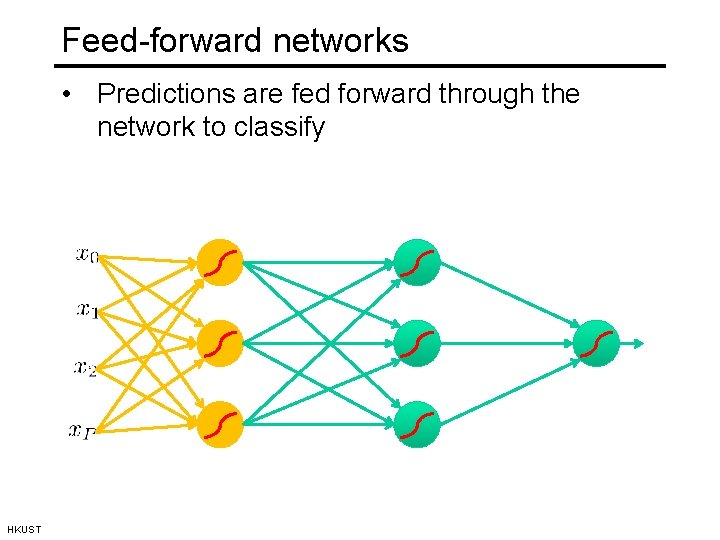 Feed-forward networks • Predictions are fed forward through the network to classify HKUST 