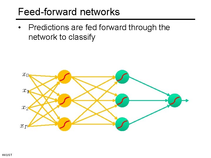 Feed-forward networks • Predictions are fed forward through the network to classify HKUST 