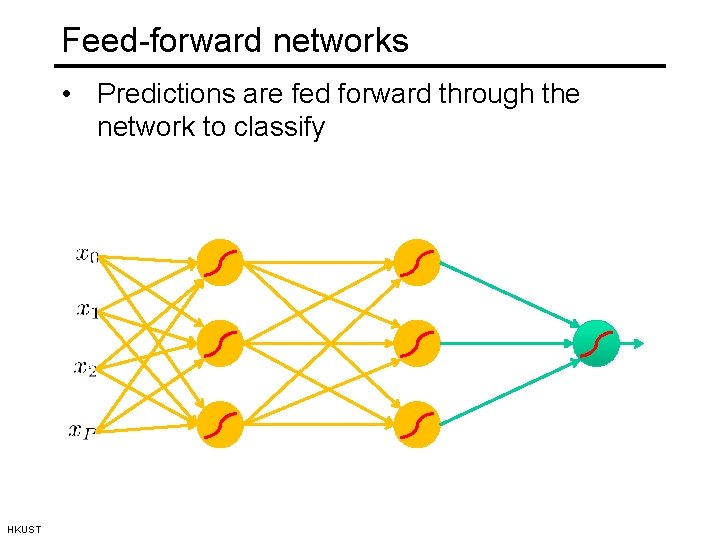 Feed-forward networks • Predictions are fed forward through the network to classify HKUST 