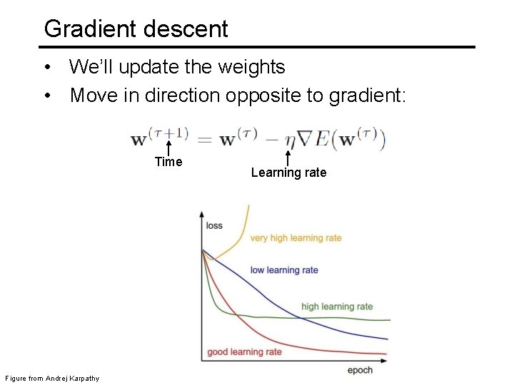 Gradient descent • We’ll update the weights • Move in direction opposite to gradient: