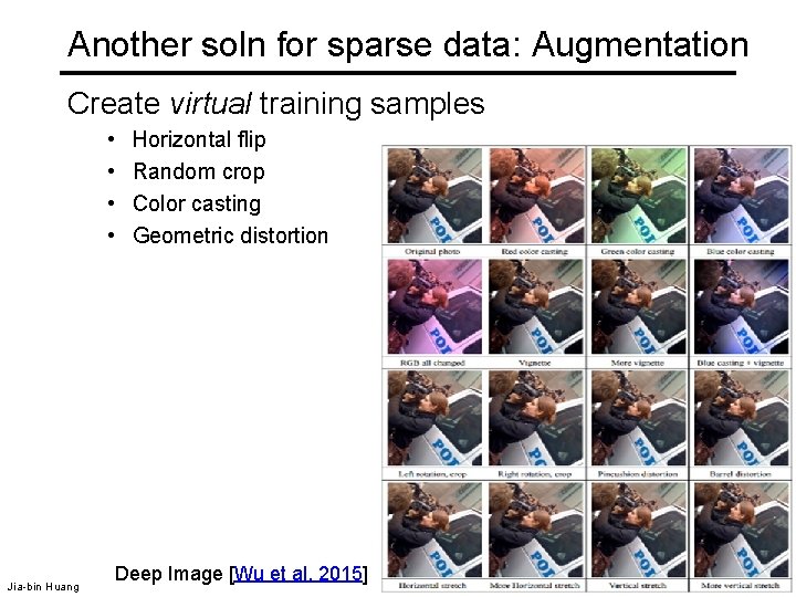 Another soln for sparse data: Augmentation Create virtual training samples • • Jia-bin Huang