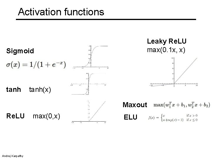 Activation functions Leaky Re. LU max(0. 1 x, x) Sigmoid tanh(x) Maxout Re. LU