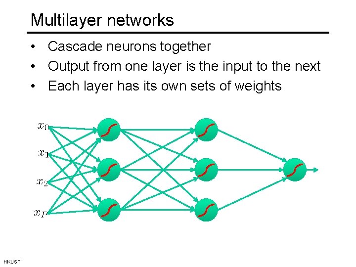 Multilayer networks • Cascade neurons together • Output from one layer is the input