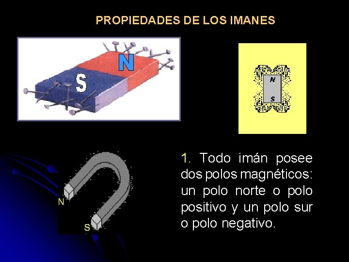 PROPIEDADES DE LOS IMANES 1. Todo imán posee dos polos magnéticos: un polo norte