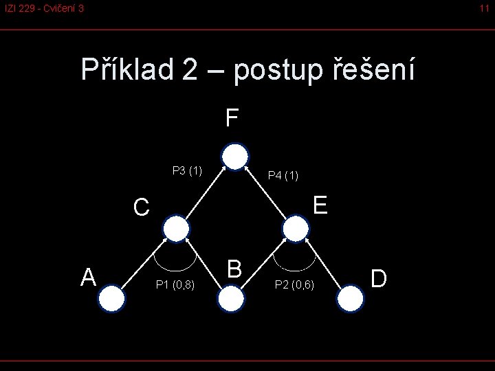 IZI 229 - Cvičení 3 11 Příklad 2 – postup řešení F P 3