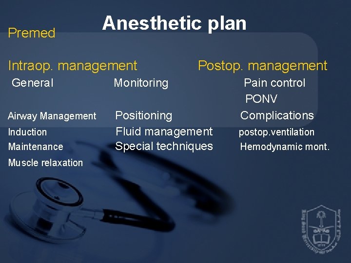 Premed Anesthetic plan Intraop. management General Airway Management Induction Maintenance Muscle relaxation Postop. management