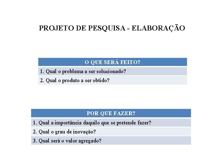 PROJETO DE PESQUISA - ELABORAÇÃO O QUE SERÁ FEITO? 1. Qual o problema a