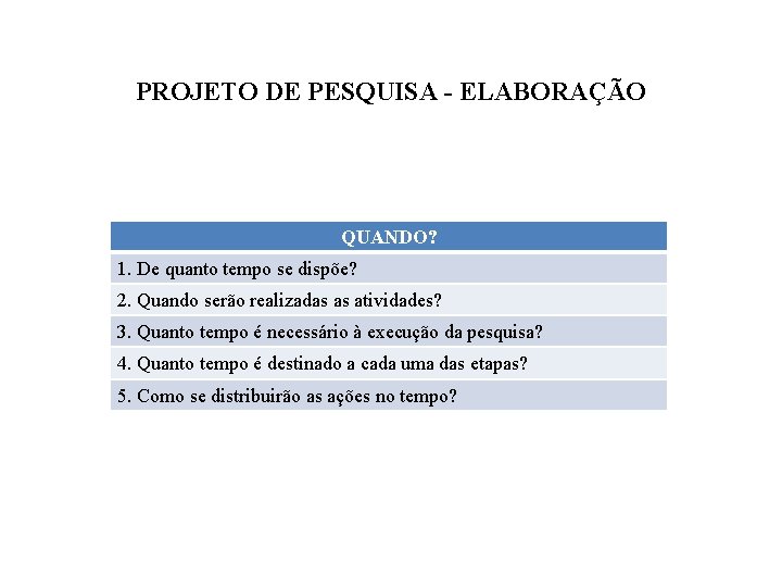 PROJETO DE PESQUISA - ELABORAÇÃO QUANDO? 1. De quanto tempo se dispõe? 2. Quando