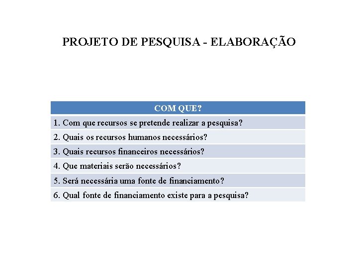 PROJETO DE PESQUISA - ELABORAÇÃO COM QUE? 1. Com que recursos se pretende realizar