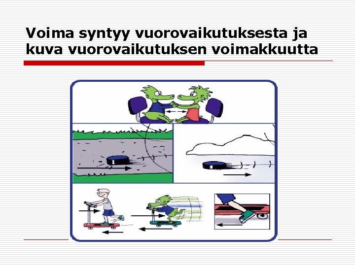 Voima syntyy vuorovaikutuksesta ja kuva vuorovaikutuksen voimakkuutta 