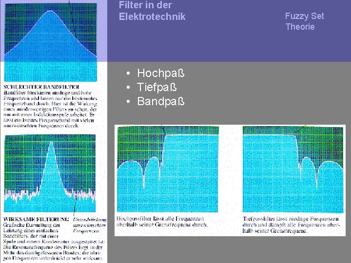 Filter in der Elektrotechnik • Hochpaß • Tiefpaß • Bandpaß Fuzzy Set Theorie 