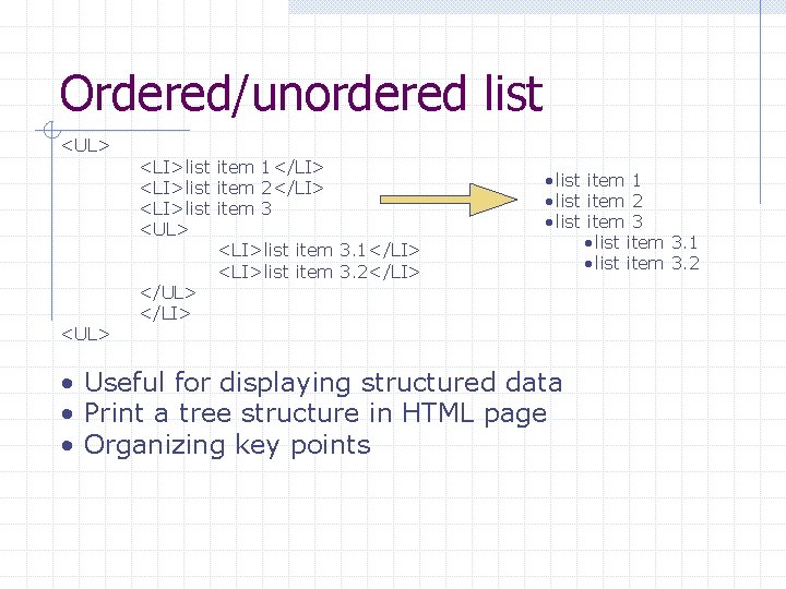 Ordered/unordered list <UL> <LI>list item 1</LI> <LI>list item 2</LI> <LI>list item 3 <UL> <LI>list