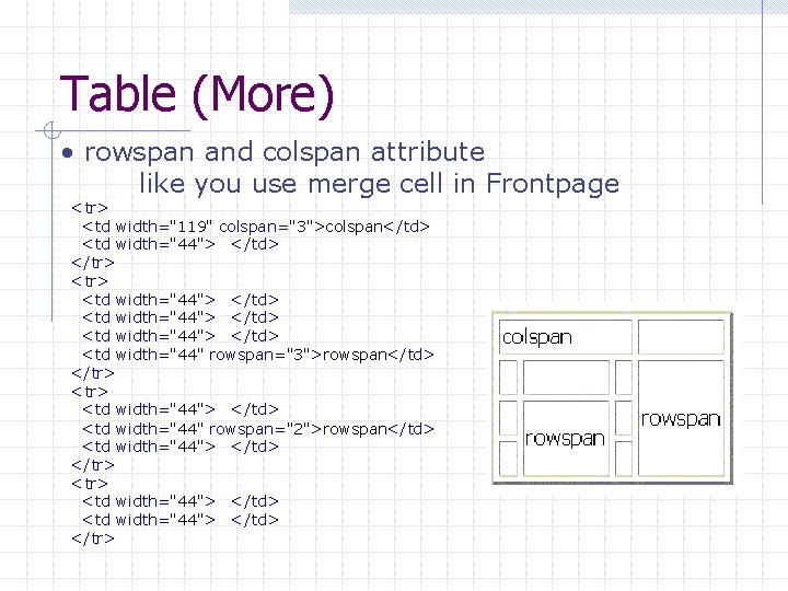 Table (More) • rowspan and colspan attribute like you use merge cell in Frontpage
