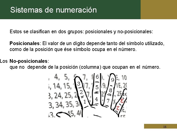 Sistemas de numeración Estos se clasifican en dos grupos: posicionales y no-posicionales: Posicionales: El
