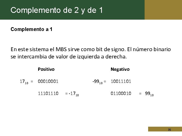 Complemento de 2 y de 1 Complemento a 1 En este sistema el MBS