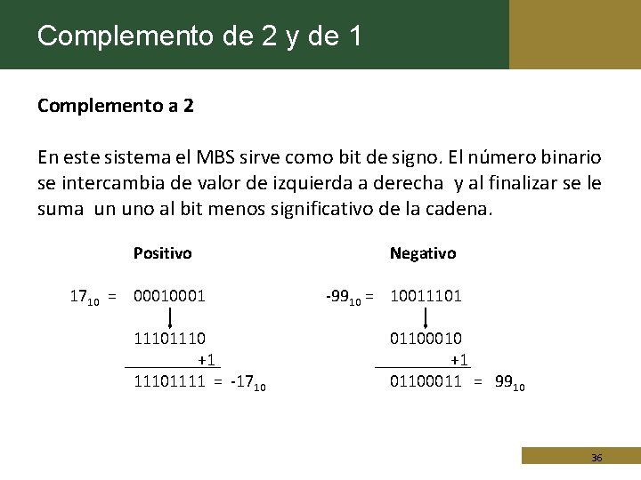 Complemento de 2 y de 1 Complemento a 2 En este sistema el MBS