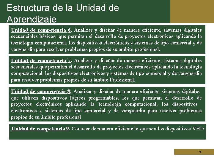 Estructura de la Unidad de Aprendizaje Unidad de competencia 6. Analizar y diseñar de