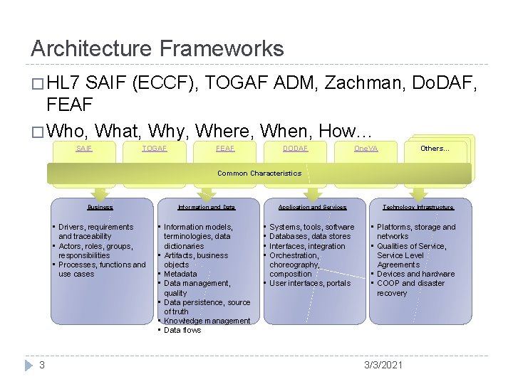 Architecture Frameworks � HL 7 SAIF (ECCF), TOGAF ADM, Zachman, Do. DAF, FEAF �