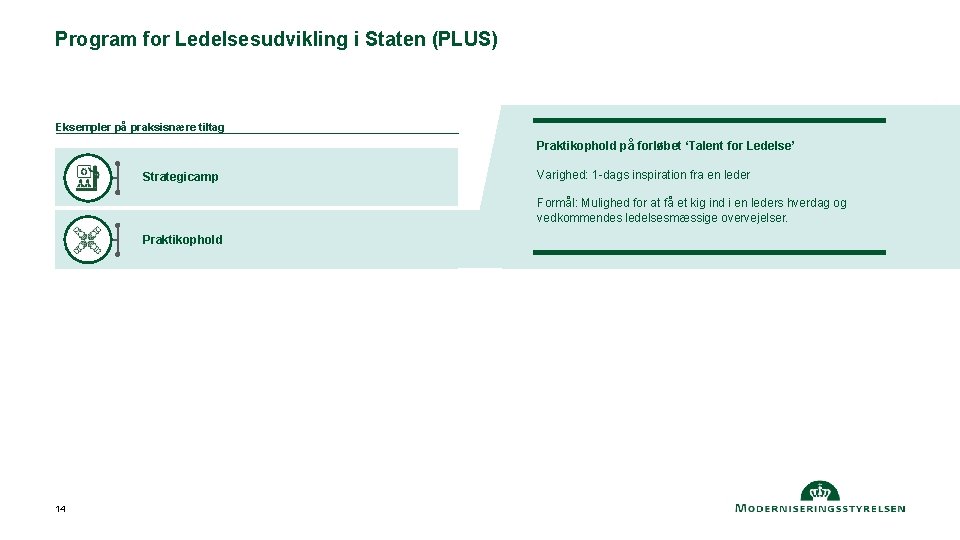 Program for Ledelsesudvikling i Staten (PLUS) Eksempler på praksisnære tiltag Praktikophold på forløbet ‘Talent