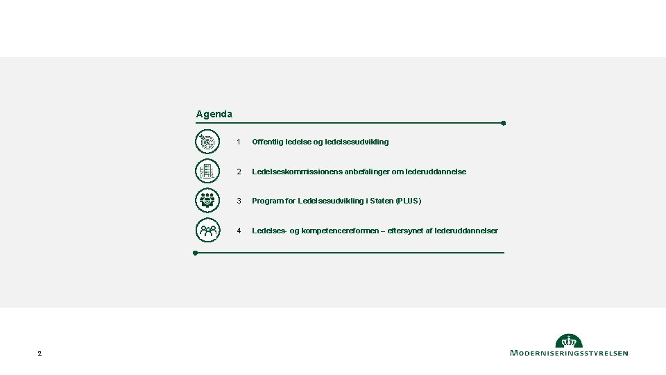 2 Agenda 2 2 1 Offentlig ledelse og ledelsesudvikling 2 Ledelseskommissionens anbefalinger om lederuddannelse