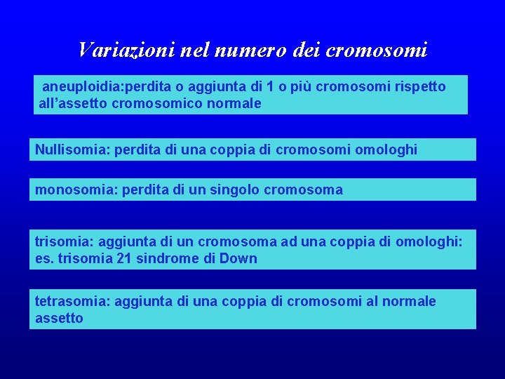 Variazioni nel numero dei cromosomi aneuploidia: perdita o aggiunta di 1 o più cromosomi