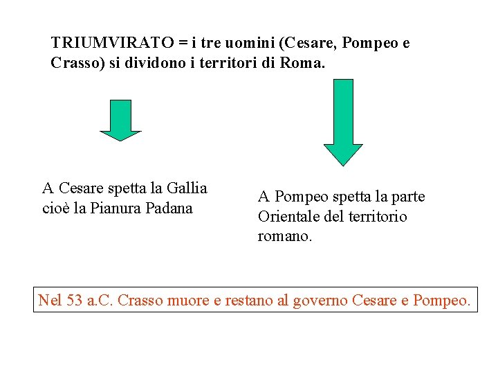 TRIUMVIRATO = i tre uomini (Cesare, Pompeo e Crasso) si dividono i territori di