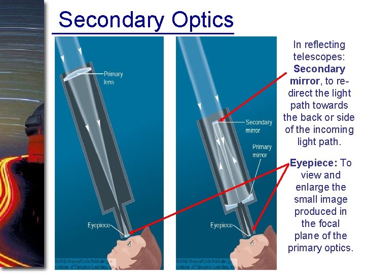 Secondary Optics In reflecting telescopes: Secondary mirror, to redirect the light path towards the Secondary Optics In reflecting telescopes: Secondary mirror, to redirect the light path towards the