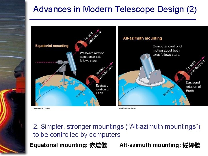 Advances in Modern Telescope Design (2) 2. Simpler, stronger mountings (“Alt-azimuth mountings”) to be Advances in Modern Telescope Design (2) 2. Simpler, stronger mountings (“Alt-azimuth mountings”) to be