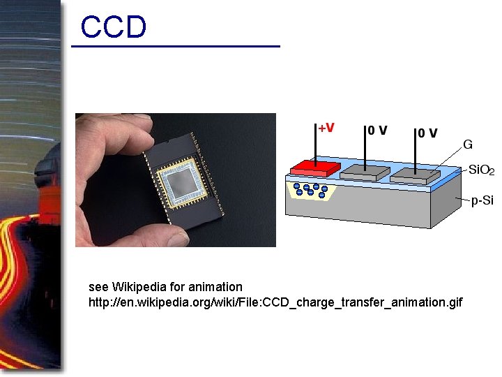 CCD see Wikipedia for animation http: //en. wikipedia. org/wiki/File: CCD_charge_transfer_animation. gif CCD see Wikipedia for animation http: //en. wikipedia. org/wiki/File: CCD_charge_transfer_animation. gif