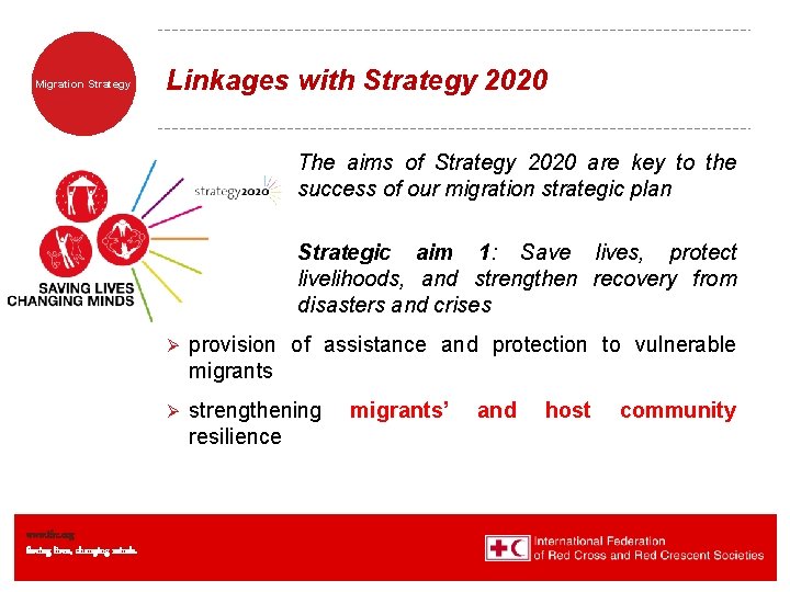 Migration Strategy Linkages with Strategy 2020 The aims of Strategy 2020 are key to