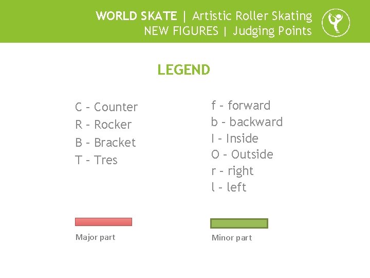 WORLD SKATE | Artistic Roller Skating NEW FIGURES | Judging Points LEGEND C –