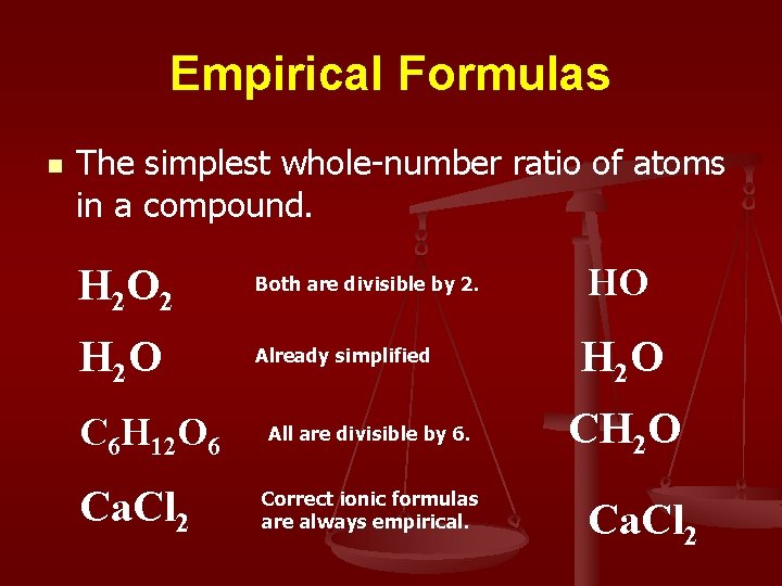 Empirical Formulas n The simplest whole-number ratio of atoms in a compound. H 2