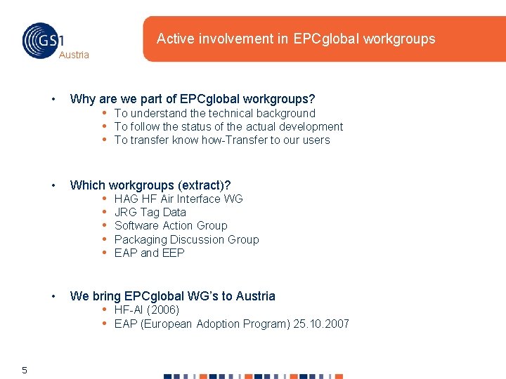 Active involvement in EPCglobal workgroups Austria • • • 5 Why are we part