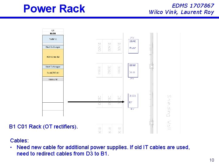 Power Rack EDMS 1707867 Wilco Vink, Laurent Roy B 1 C 01 Rack (OT Power Rack EDMS 1707867 Wilco Vink, Laurent Roy B 1 C 01 Rack (OT