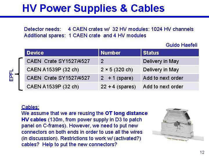 HV Power Supplies & Cables Detector needs: 4 CAEN crates w/ 32 HV modules: HV Power Supplies & Cables Detector needs: 4 CAEN crates w/ 32 HV modules: