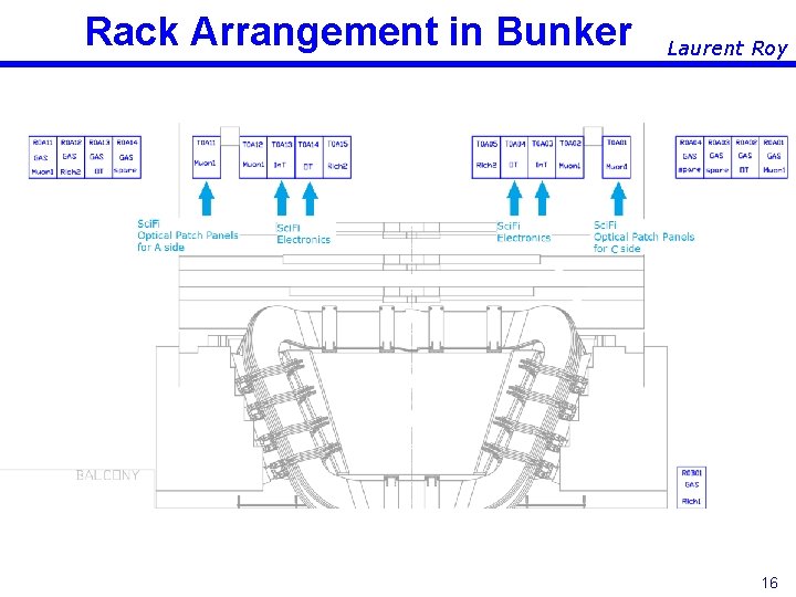 Rack Arrangement in Bunker Laurent Roy 16 Rack Arrangement in Bunker Laurent Roy 16