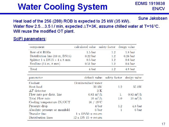 Water Cooling System EDMS 1919838 EN/CV Sune Jakobsen Heat load of the 256 (288) Water Cooling System EDMS 1919838 EN/CV Sune Jakobsen Heat load of the 256 (288)