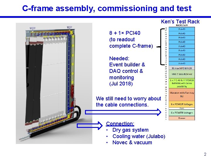 C-frame assembly, commissioning and test Ken’s Test Rack 8 + 1× PCI 40 (to C-frame assembly, commissioning and test Ken’s Test Rack 8 + 1× PCI 40 (to
