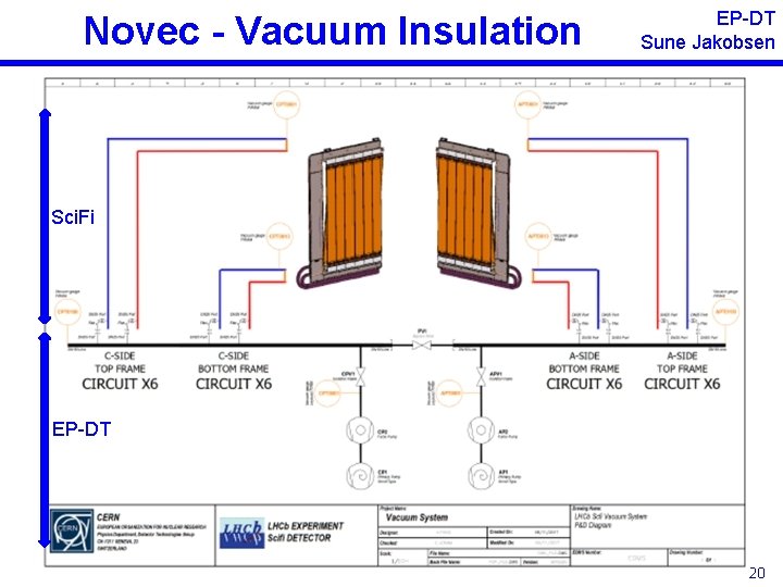 Novec - Vacuum Insulation EP-DT Sune Jakobsen Sci. Fi EP-DT 20 Novec - Vacuum Insulation EP-DT Sune Jakobsen Sci. Fi EP-DT 20