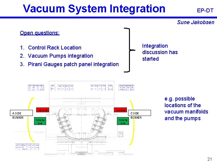 Vacuum System Integration EP-DT Sune Jakobsen Open questions: Integration discussion has started 1. Control Vacuum System Integration EP-DT Sune Jakobsen Open questions: Integration discussion has started 1. Control