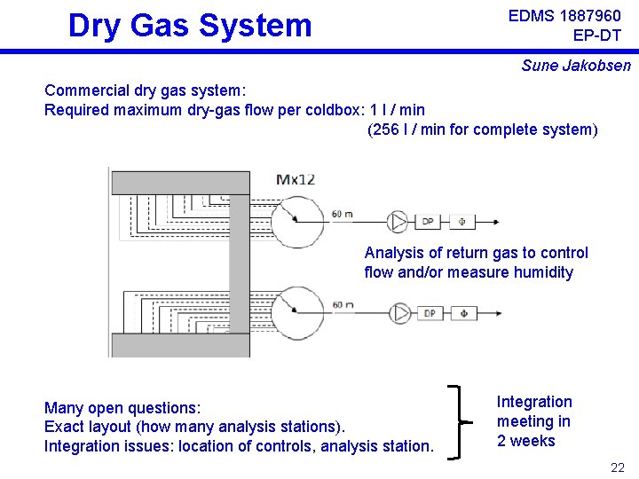 EDMS 1887960 EP-DT Dry Gas System Sune Jakobsen Commercial dry gas system: Required maximum EDMS 1887960 EP-DT Dry Gas System Sune Jakobsen Commercial dry gas system: Required maximum