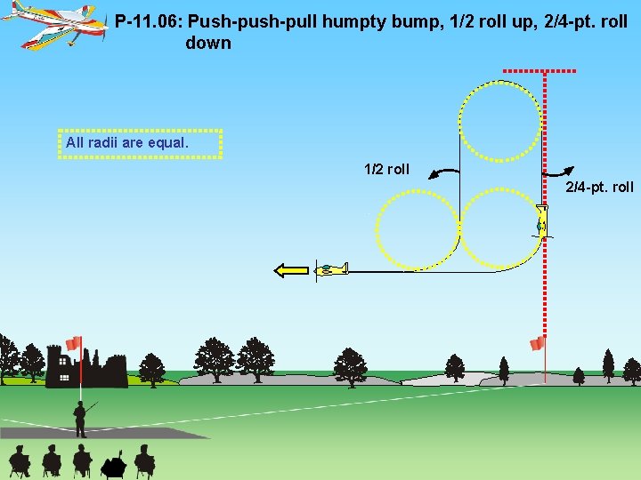 P-11. 06: Push-pull humpty bump, 1/2 roll up, 2/4 -pt. roll down All radii