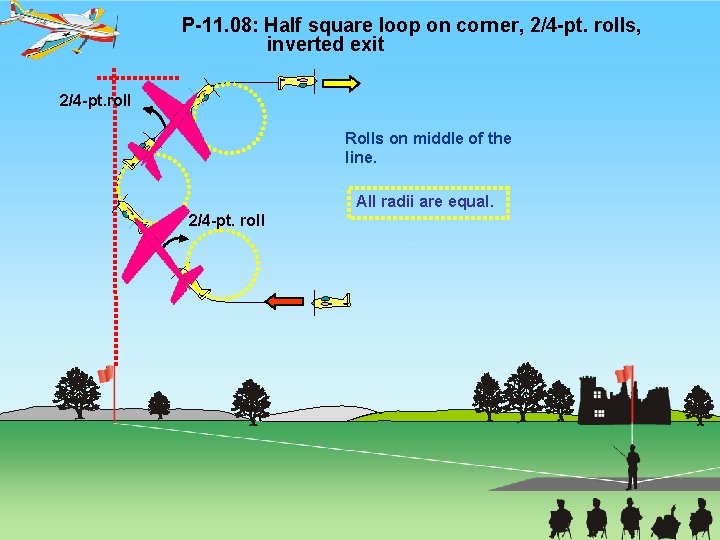 P-11. 08: Half square loop on corner, 2/4 -pt. rolls, inverted exit 2/4 -pt.