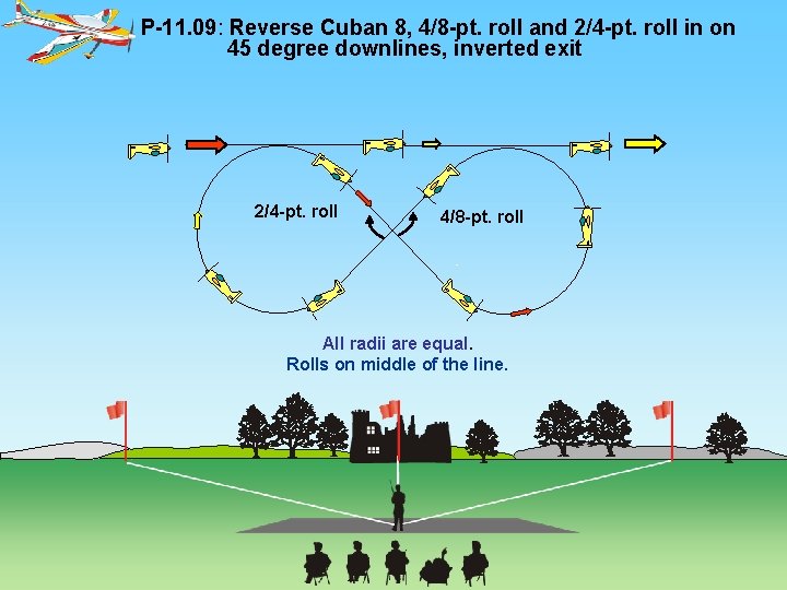 P-11. 09: Reverse Cuban 8, 4/8 -pt. roll and 2/4 -pt. roll in on