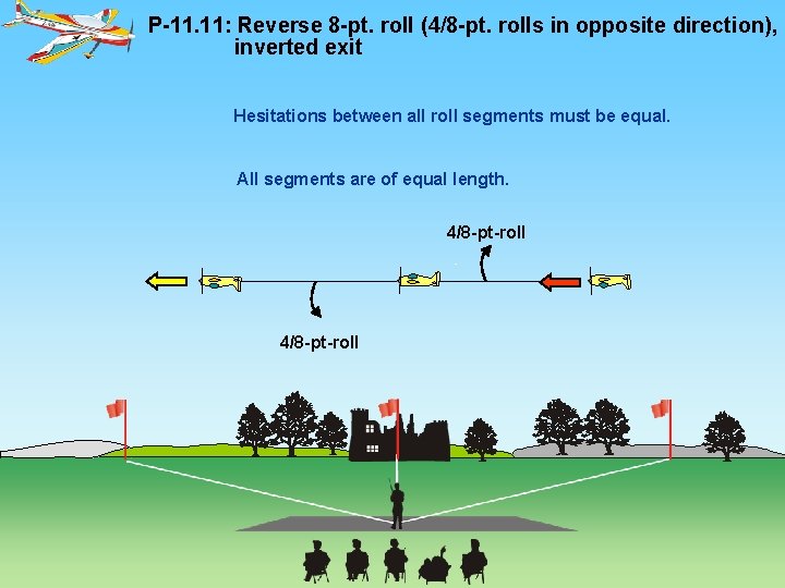 P-11. 11: Reverse 8 -pt. roll (4/8 -pt. rolls in opposite direction), inverted exit