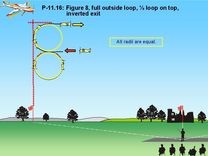 P-11. 16: Figure 8, full outside loop, ½ loop on top, inverted exit All