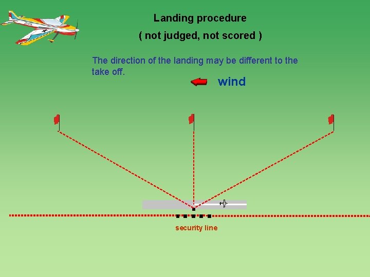 Landing procedure ( not judged, not scored ) The direction of the landing may