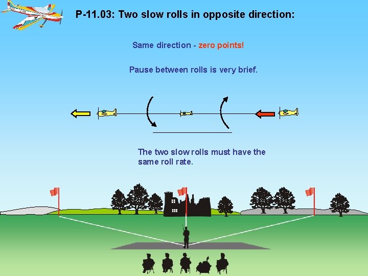 P-11. 03: Two slow rolls in opposite direction: Same direction - zero points! Pause